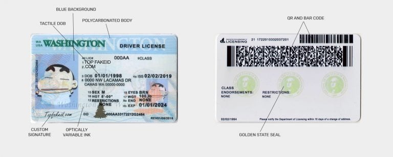 Washington State Driver License Templates